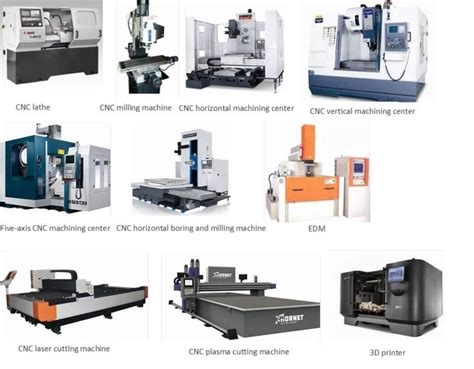 applications of cnc machines pdf|different type of cnc machines.